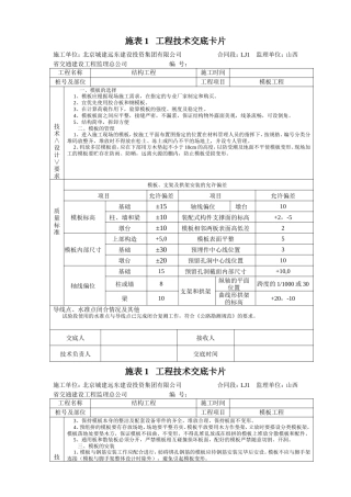 模板工程技术交底卡片--技术交底