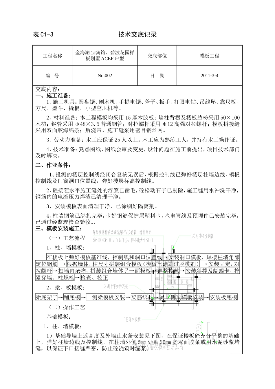 某宾馆、样板别墅模板工程技术交底--技术交底_第1页