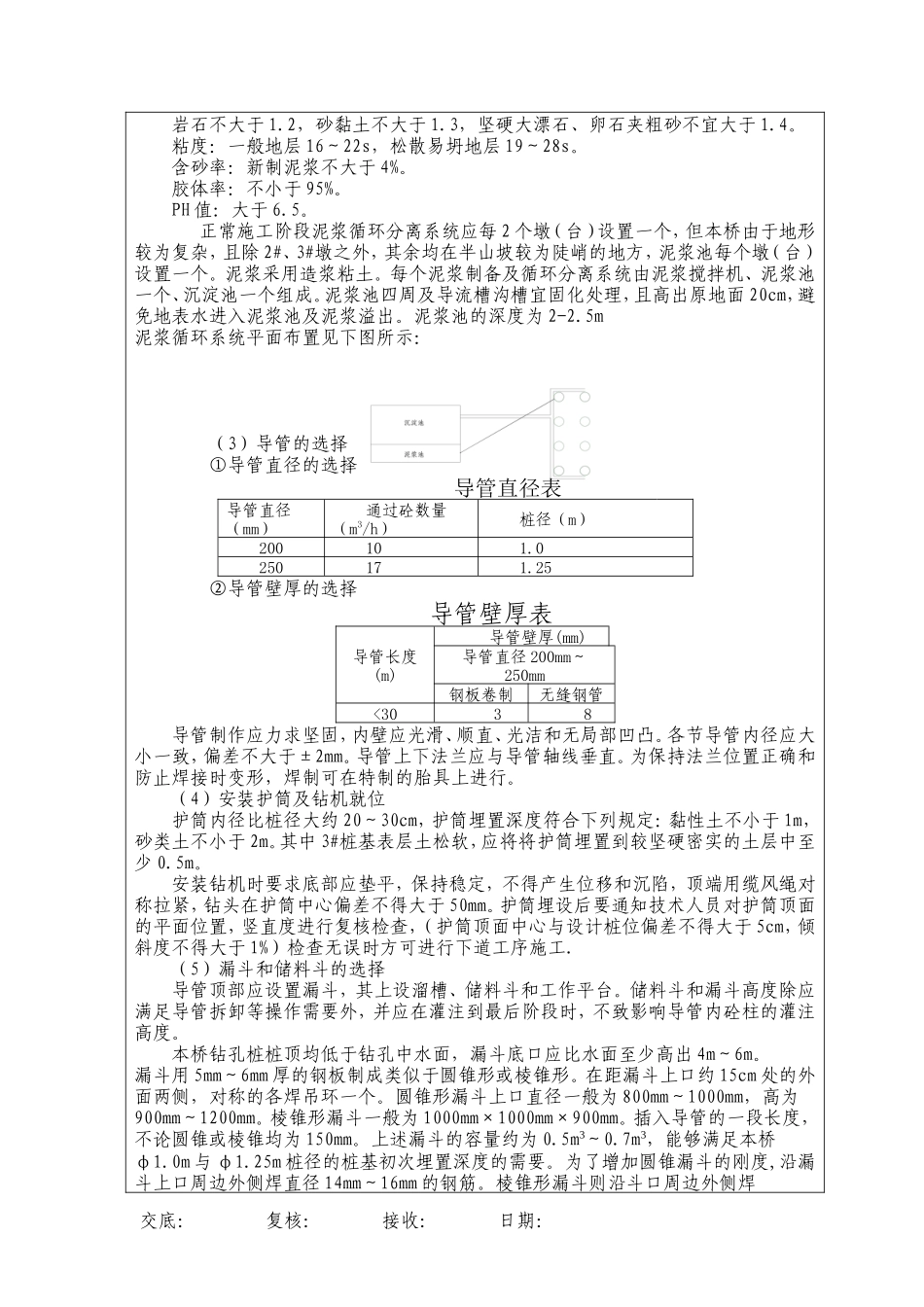 某大桥冲击钻孔灌注桩技术交底--技术交底_第2页