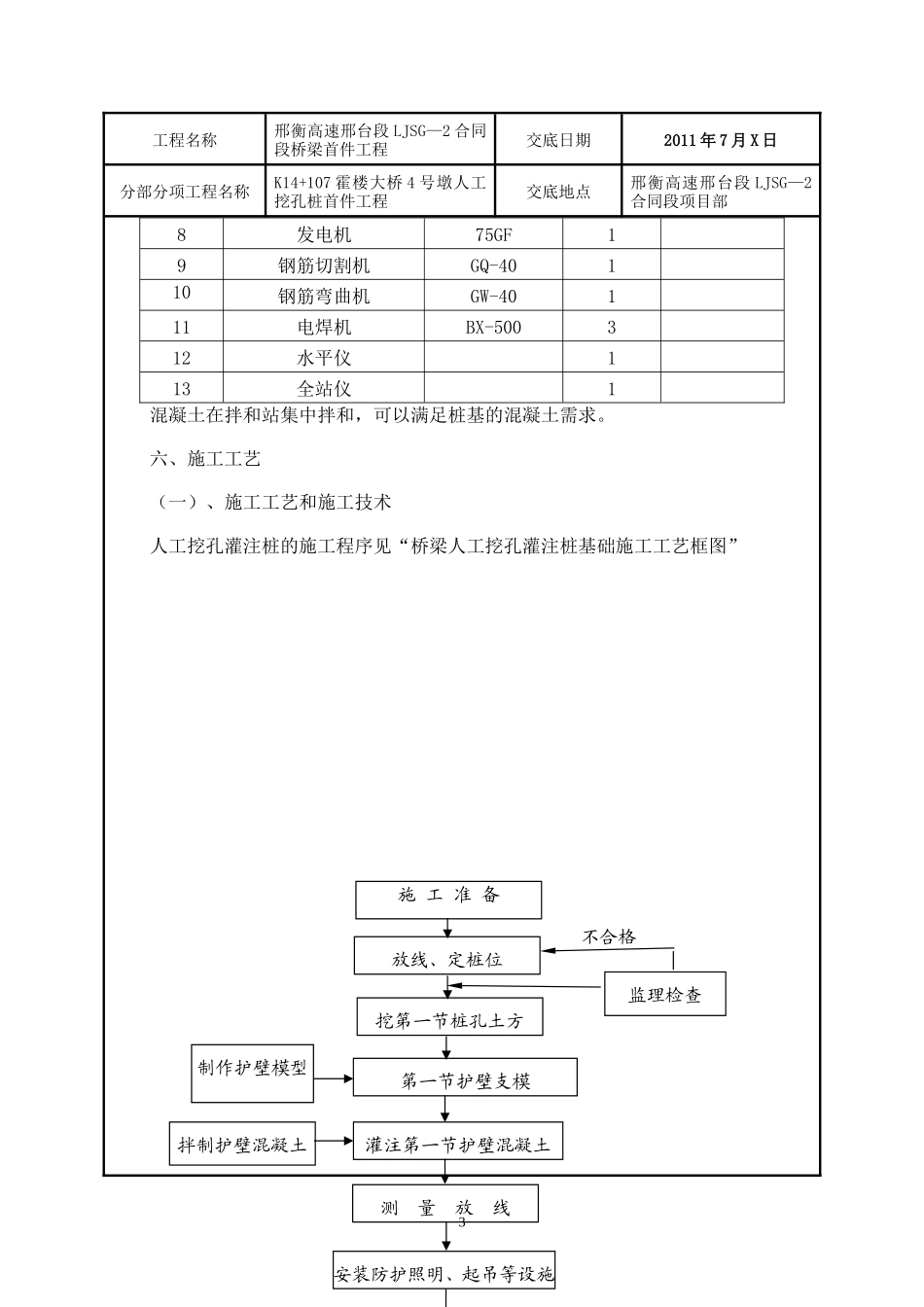 某大桥墩人工挖孔桩首件工程技术交底--技术交底_第3页