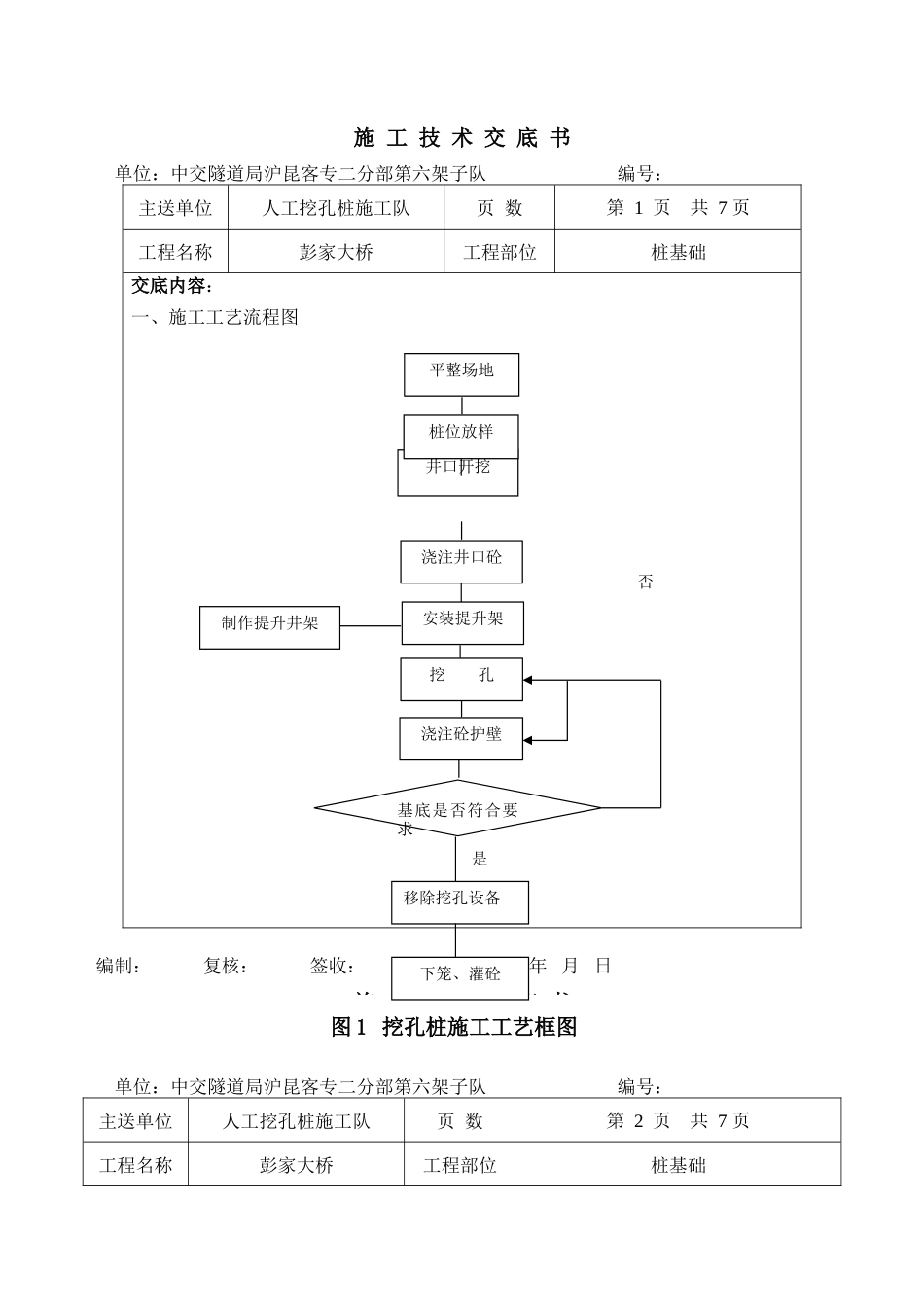 某大桥桩基础施工技术交底--技术交底_第1页