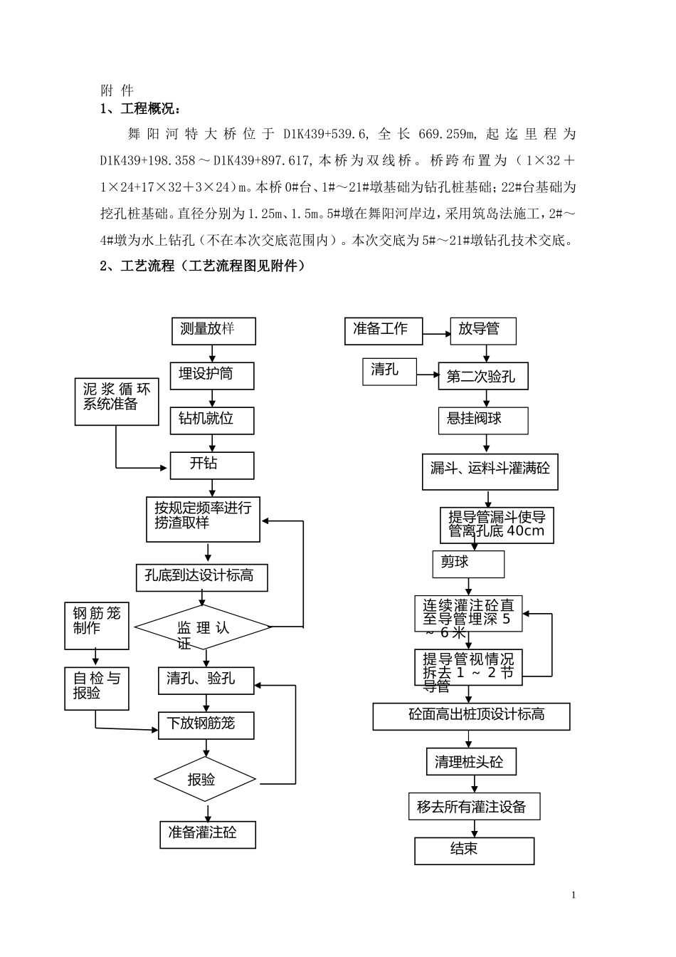 某大桥钻孔桩技术交底--技术交底_第1页