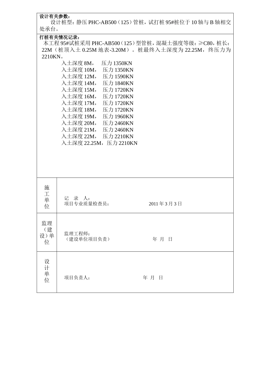 某工程试桩记录--技术交底_第3页
