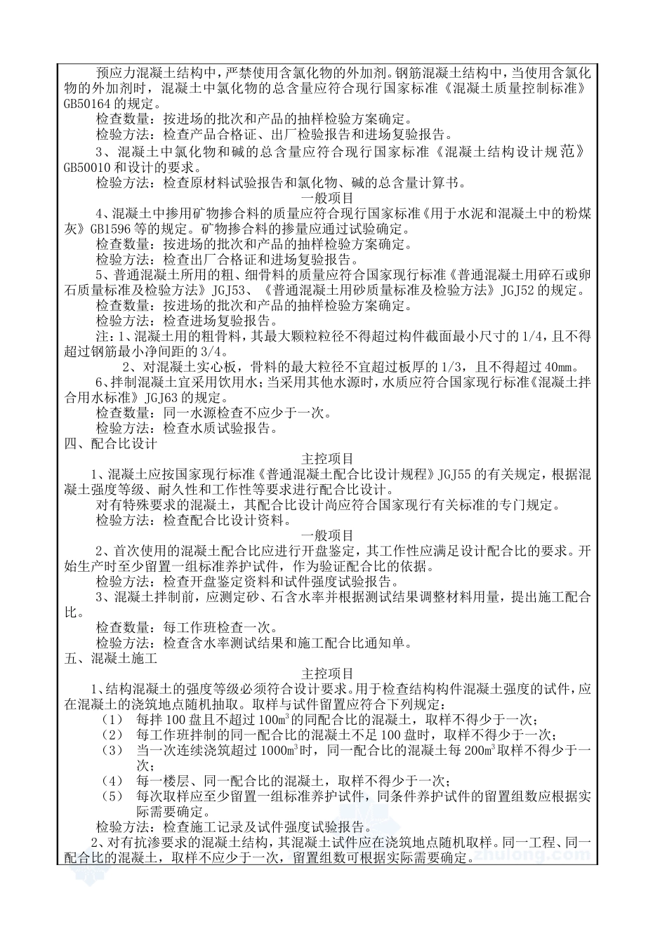 某市政工程混凝土施工质量技术交底卡--技术交底_第2页