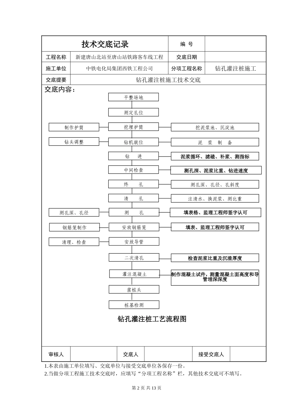 某铁路工程钻孔灌注桩施工技术交底--技术交底_第2页