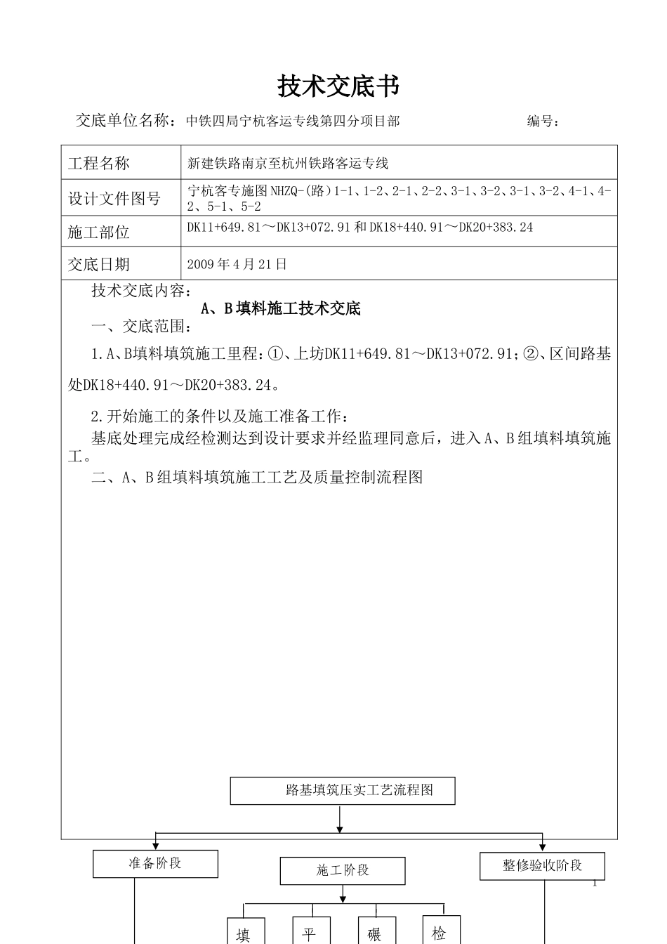 某铁路填料施工技术交底书--技术交底_第1页