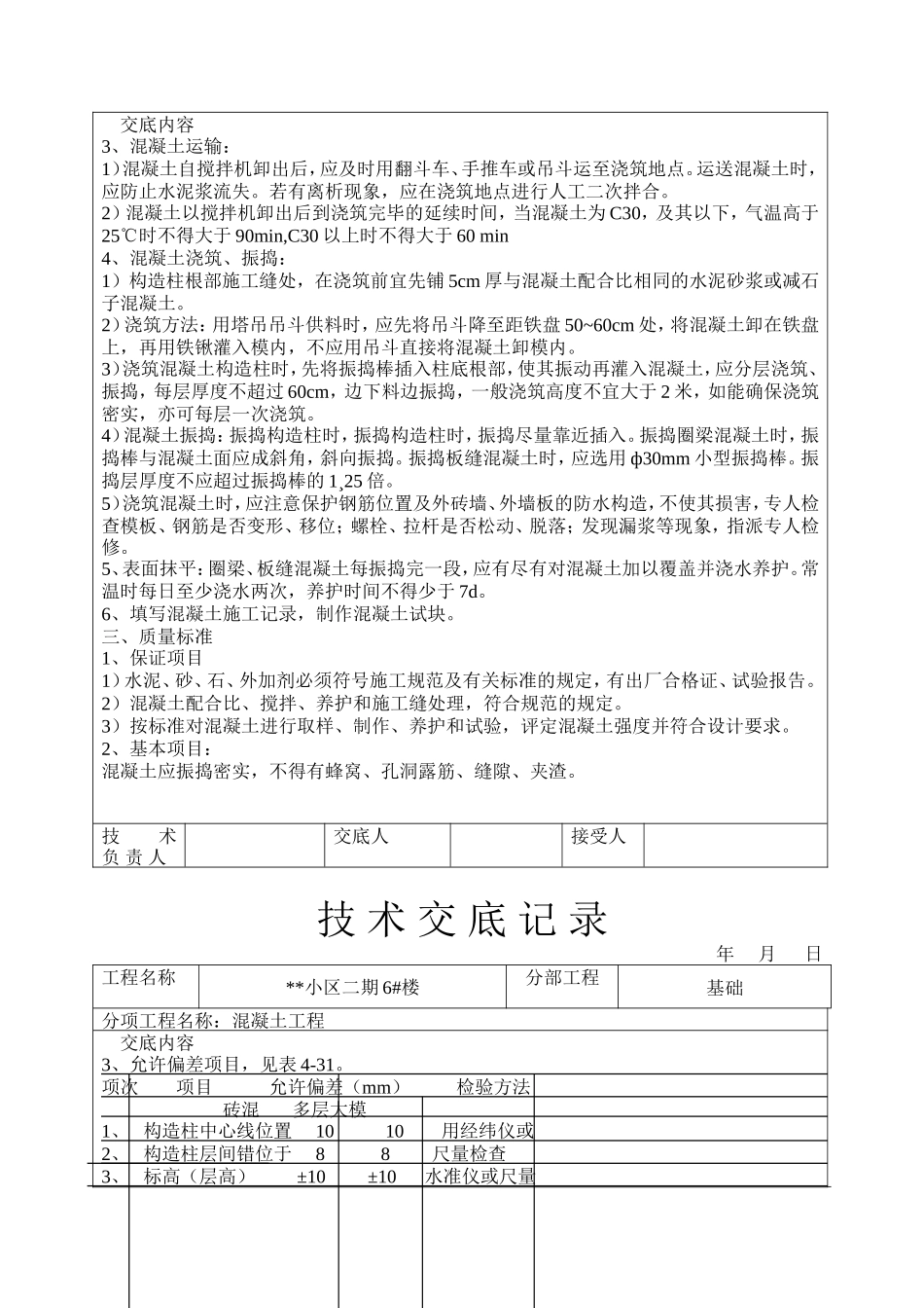 某小区混凝土工程技术交底--技术交底_第2页