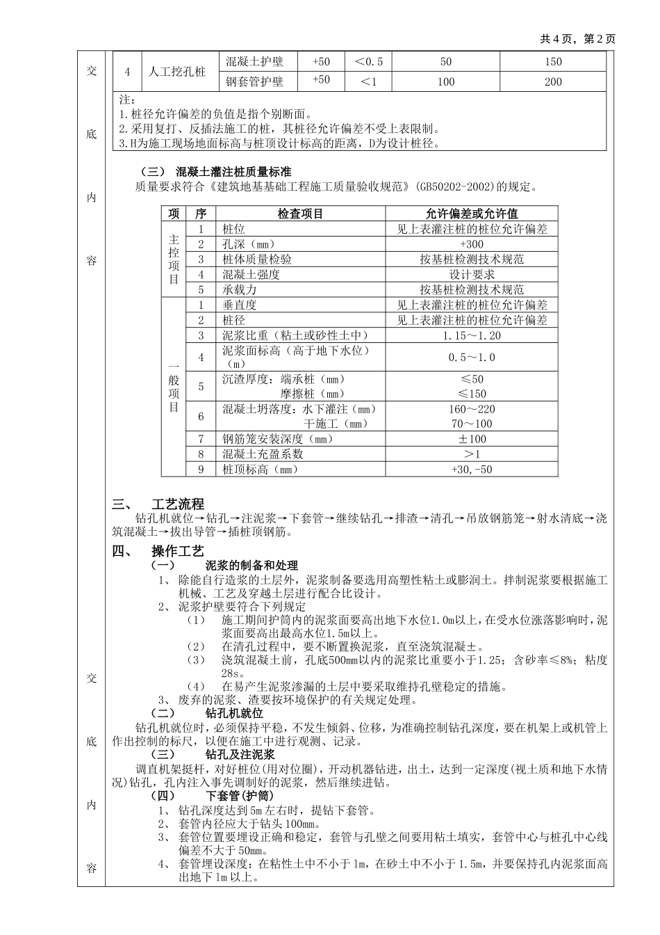 泥浆护壁回转钻孔灌注桩分项工程质量技术交底--技术交底_第2页