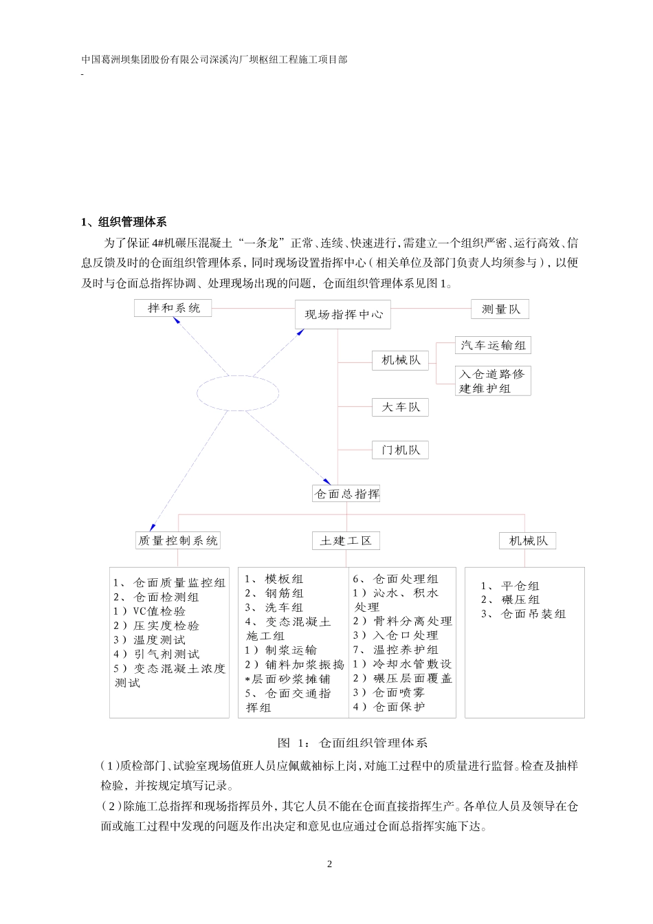 碾压混凝土施工技术交底--技术交底_第2页