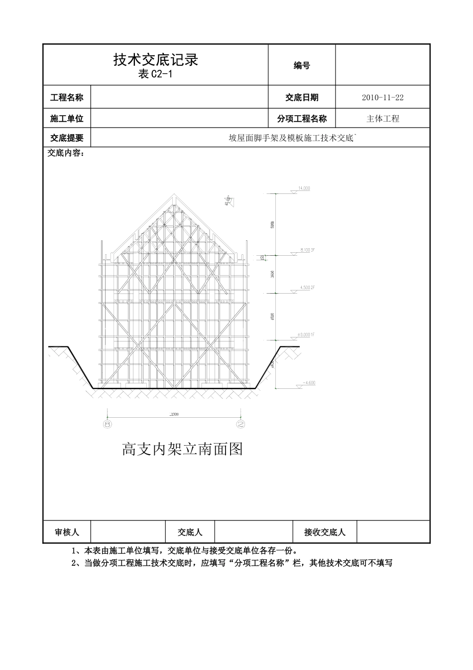 坡屋面脚手架及模板施工技术交底--技术交底_第3页