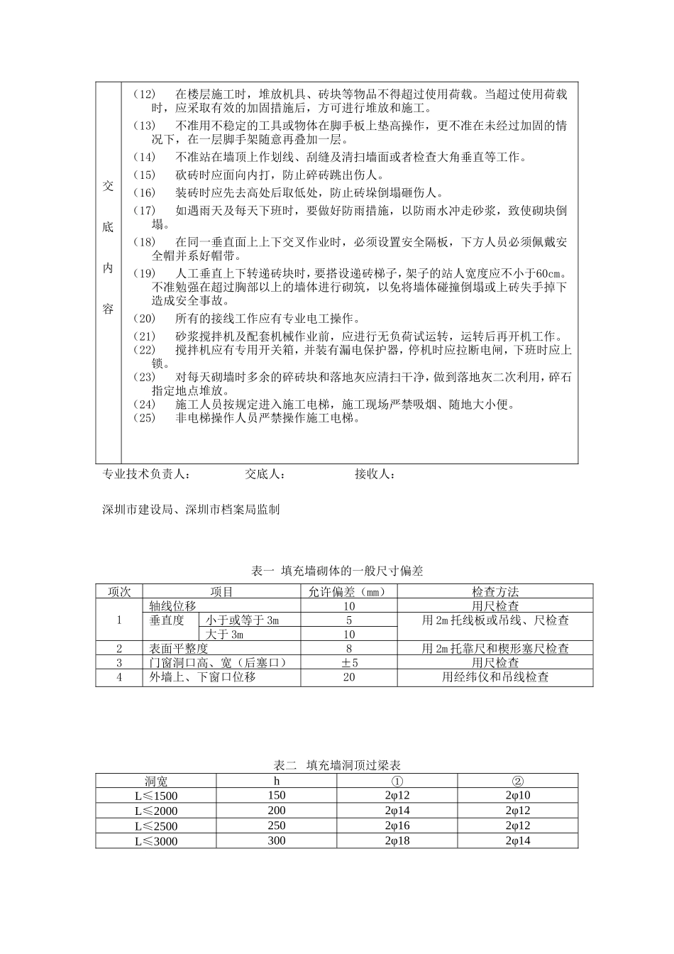 砌体分项工程质量技术交底卡--技术交底_第3页