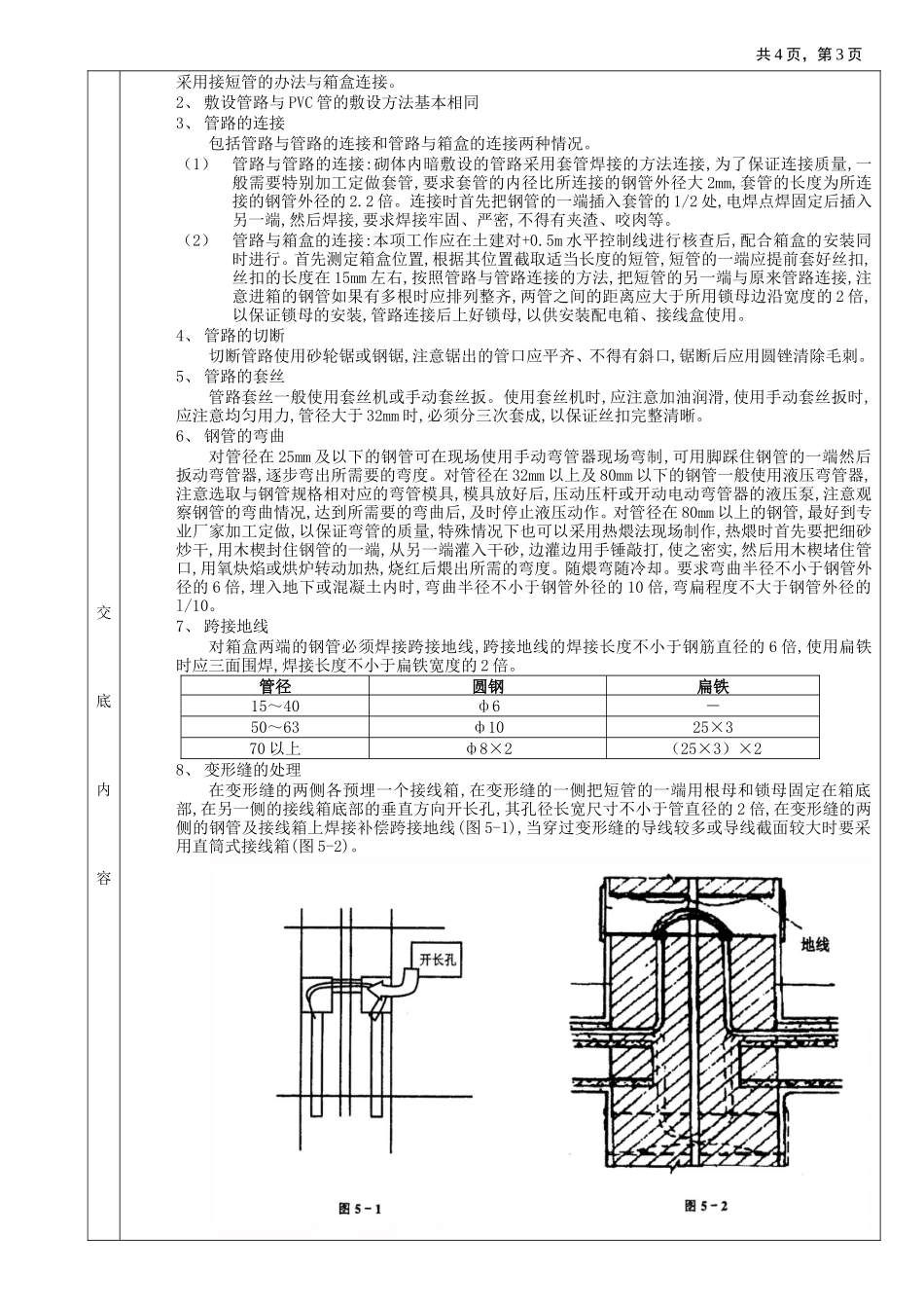砌体内管路敷设分项工程质量技术交底卡--技术交底_第3页