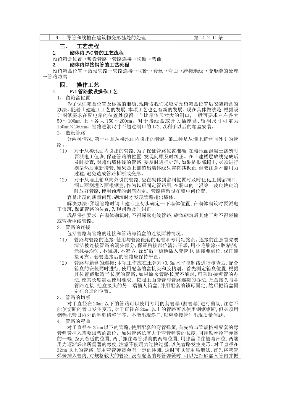 砌体线管敷设施工技术交底--技术交底_第2页