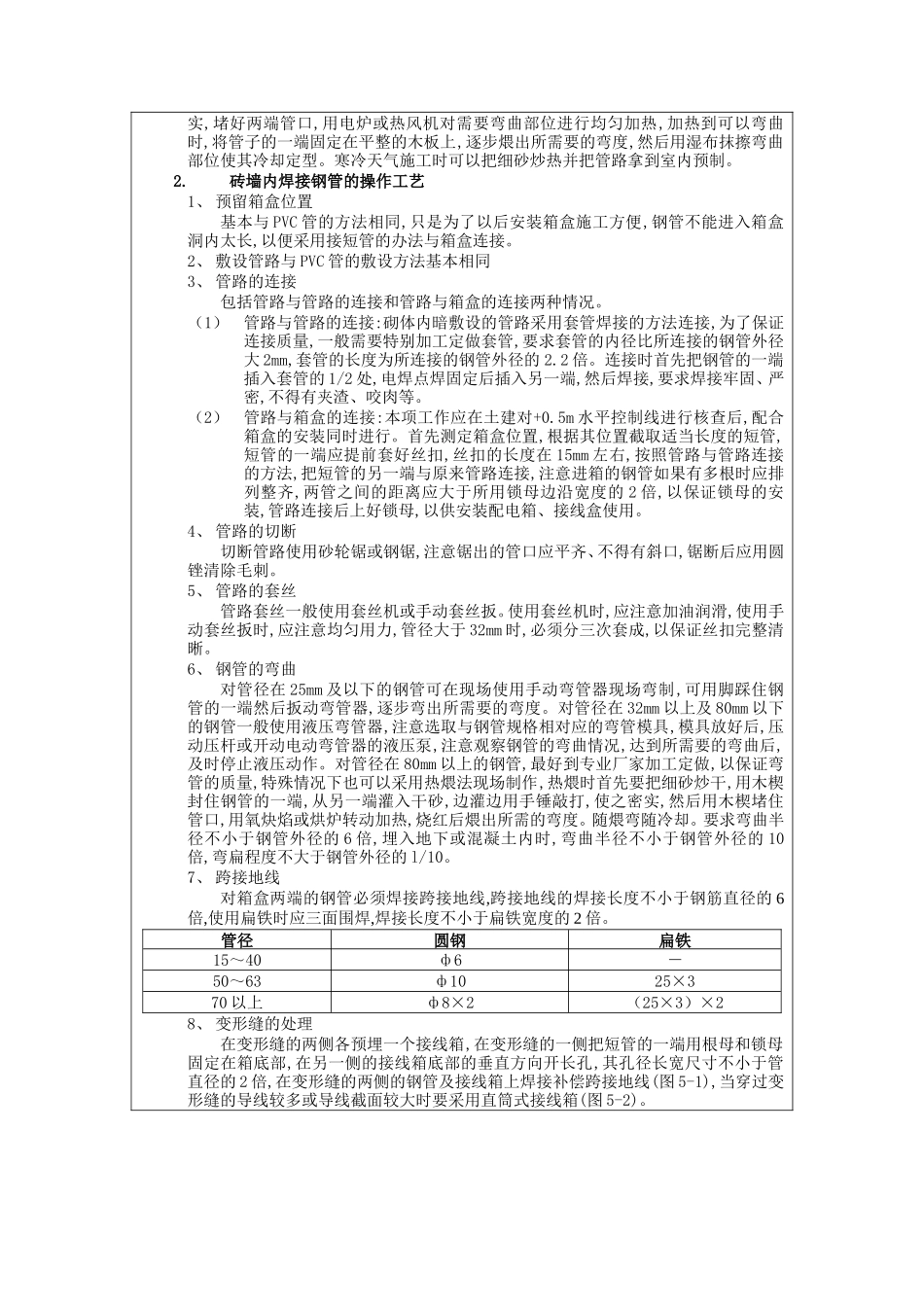 砌体线管敷设施工技术交底--技术交底_第3页