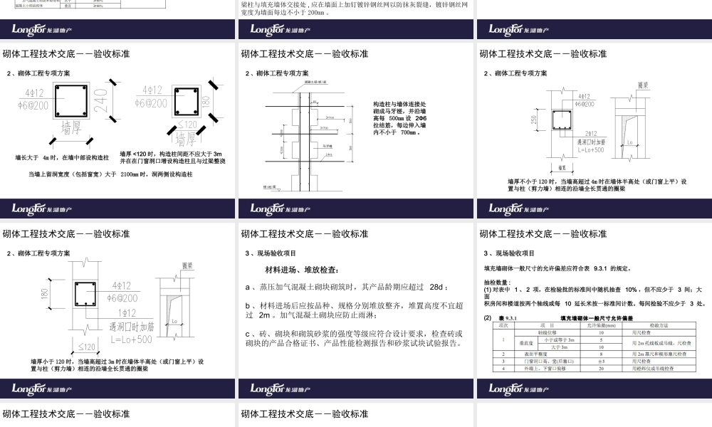 砌体样板点评前交底--技术交底