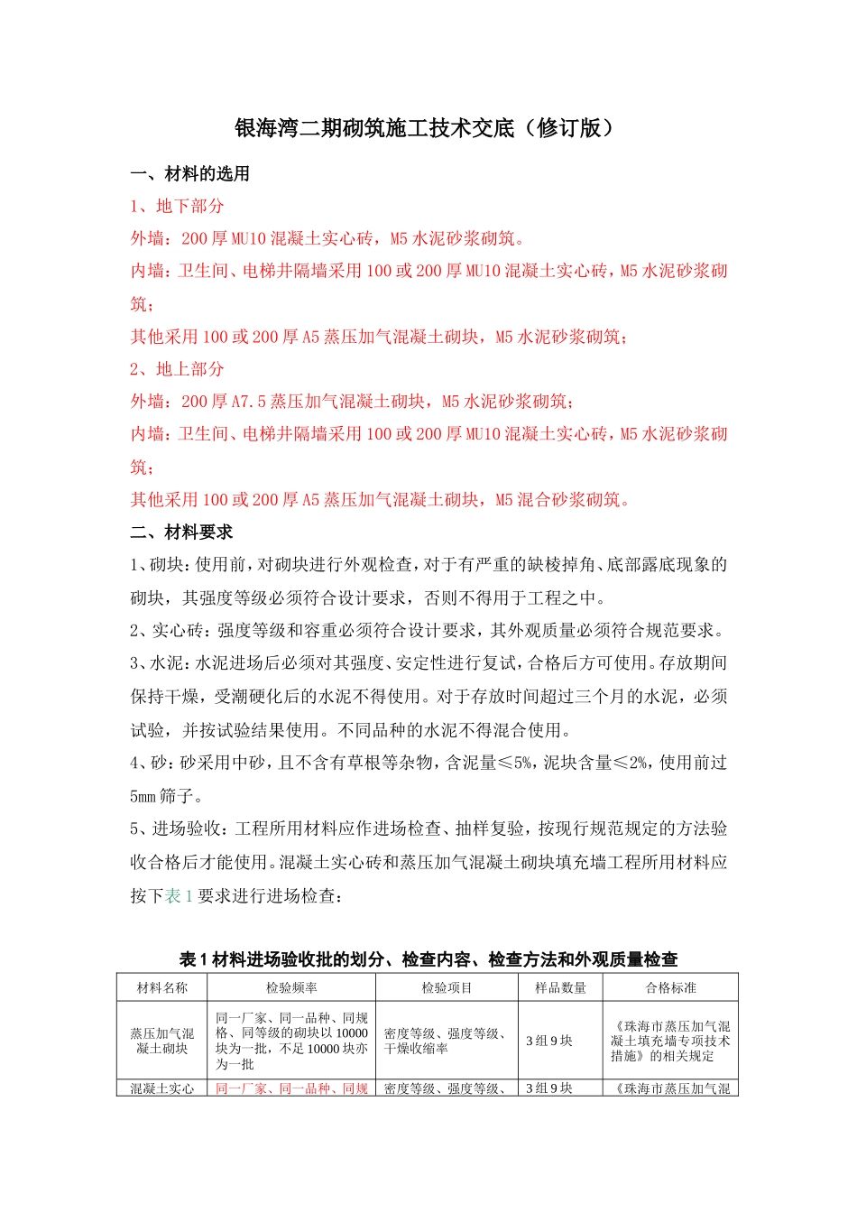 砌筑施工技术交底（修订版）--技术交底_第1页