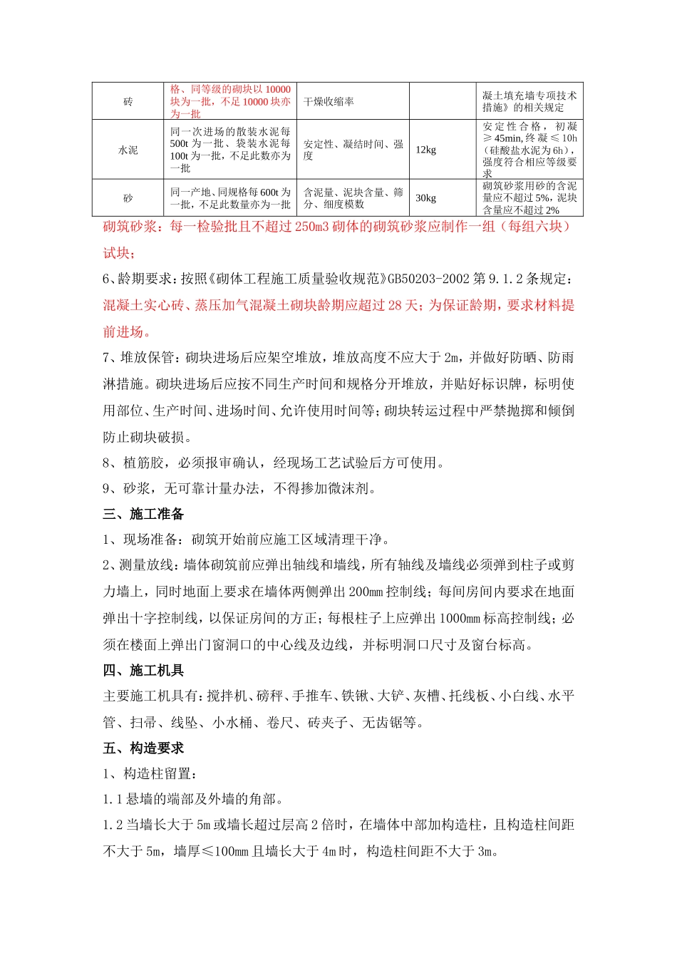 砌筑施工技术交底（修订版）--技术交底_第2页