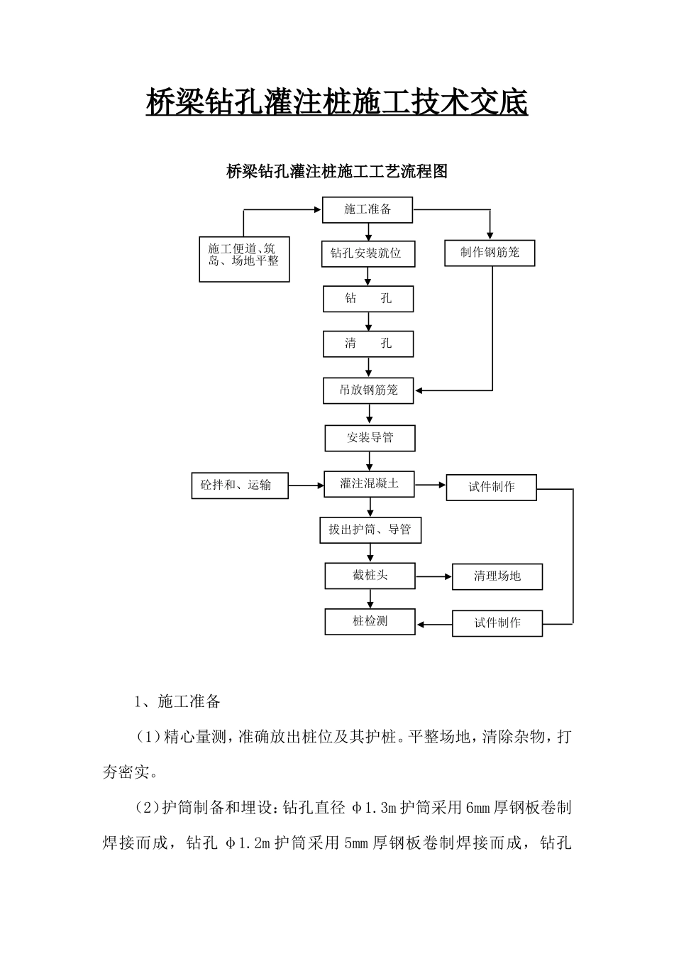 桥梁钻孔灌注桩施工技术交底--技术交底_第1页