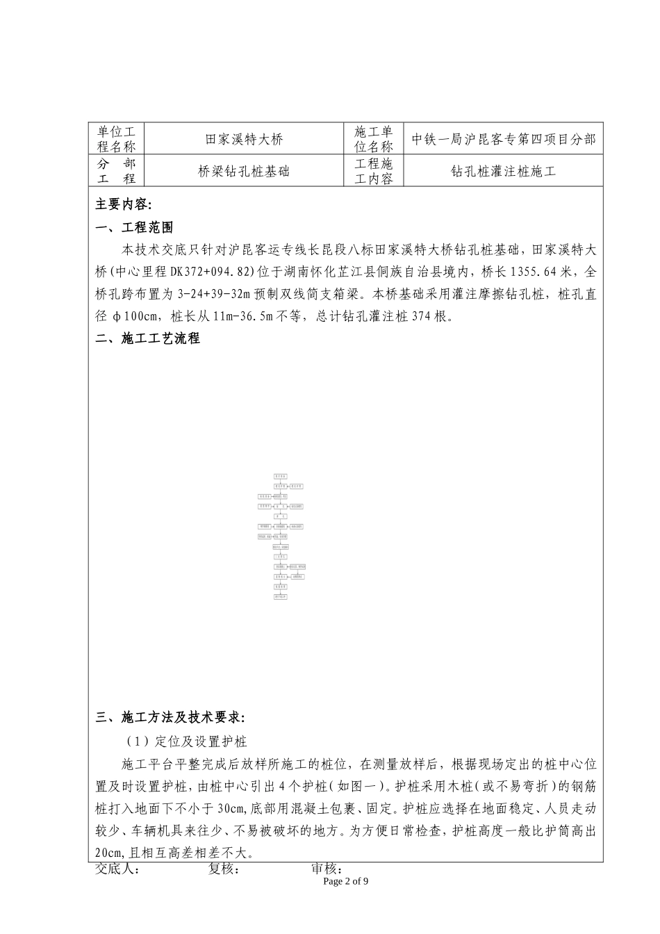 桥梁钻孔桩基础施工技术交底书--技术交底_第2页