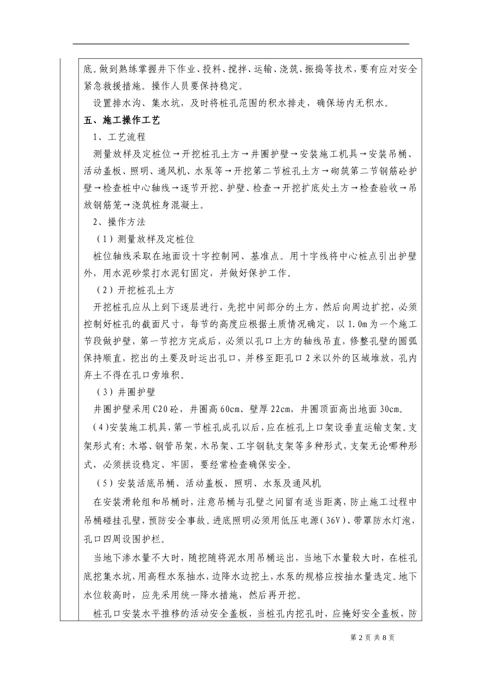人工挖孔桩分项工程安全技术交底卡--技术交底_第2页