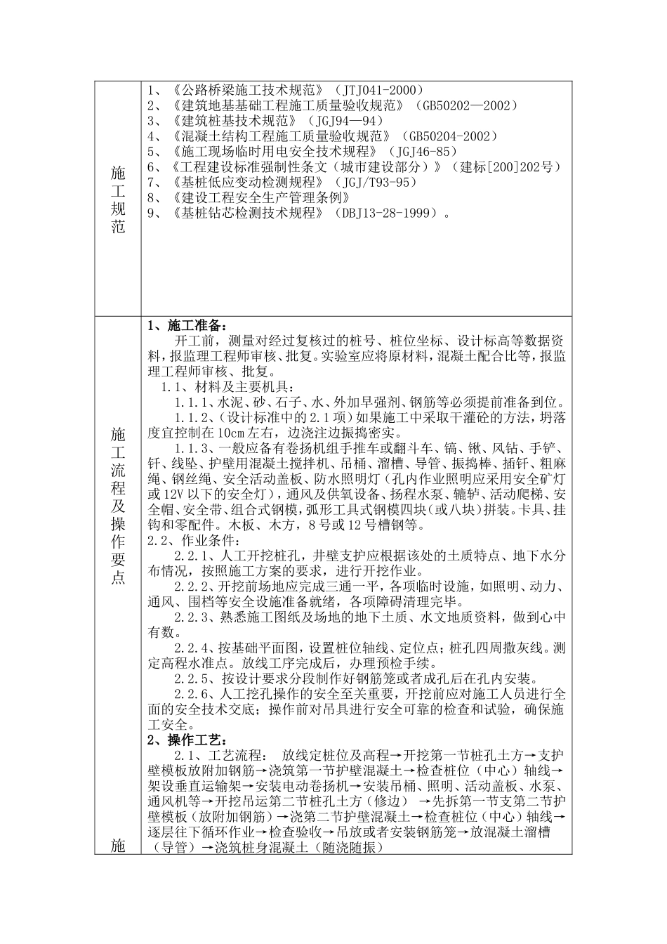 人工挖孔桩技术质量环境安全交底--技术交底_第2页