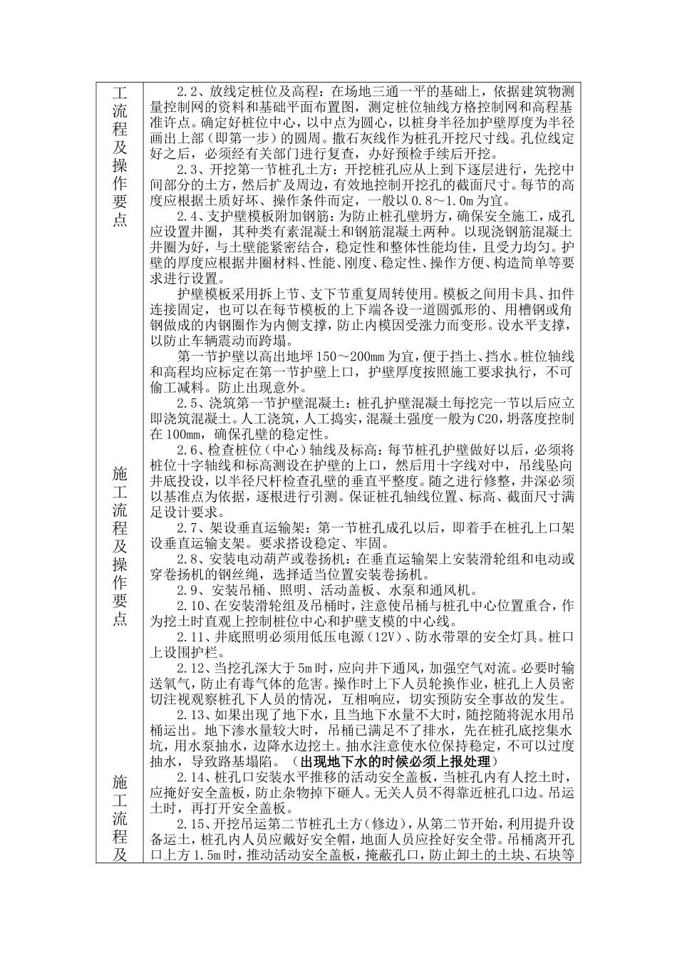 人工挖孔桩技术质量环境安全交底--技术交底_第3页