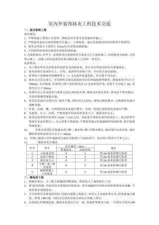 室内外装饰抹灰工程技术交底--技术交底