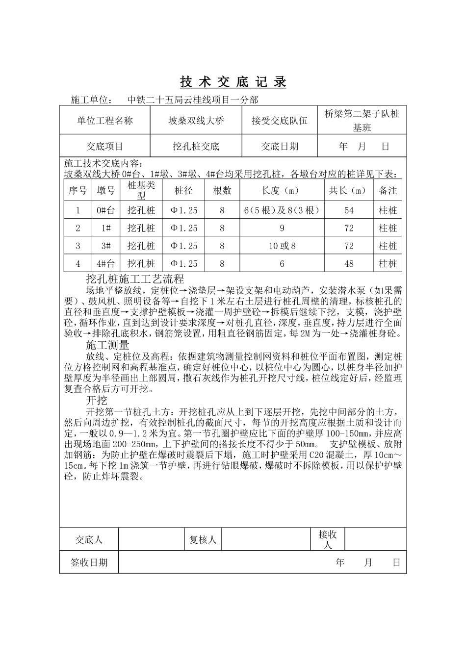 双线大桥挖孔桩技术交底记录--技术交底_第1页
