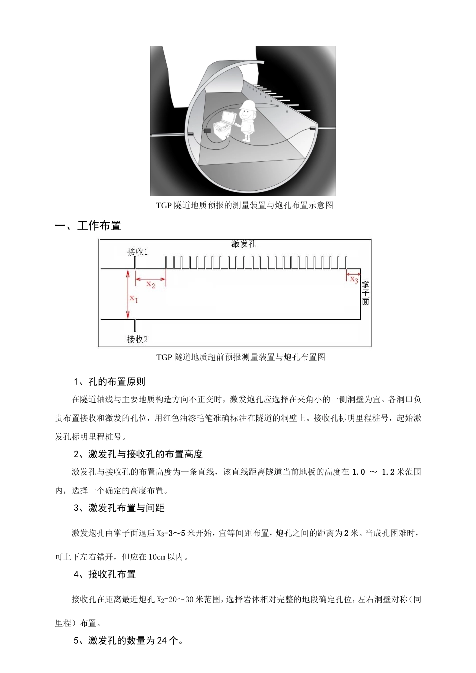 隧道地质超前预报现场工作技术交底--技术交底_第2页