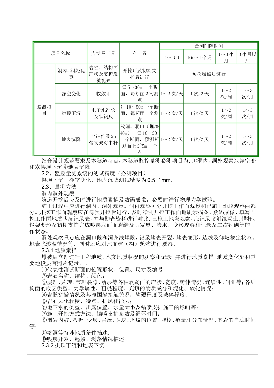 隧道监控量测技术交底书--技术交底_第2页