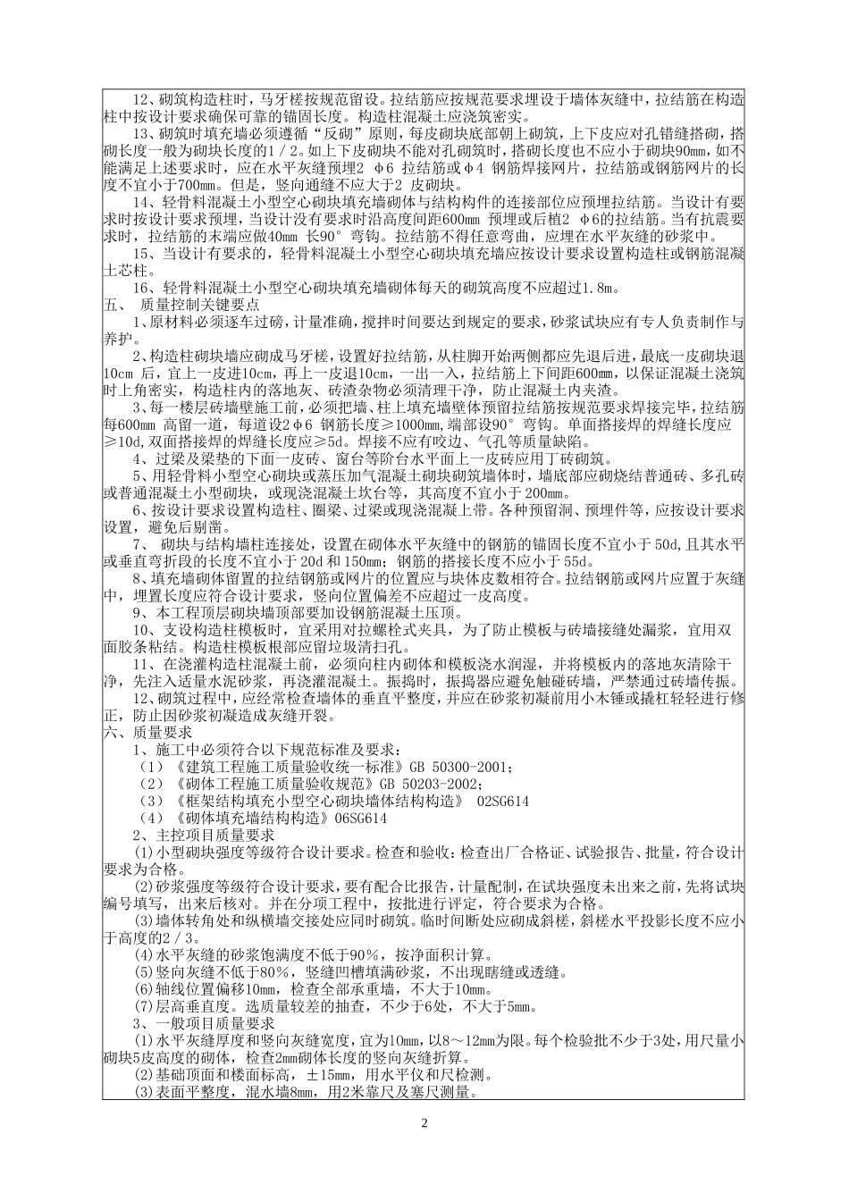 陶粒填充墙砌筑工程技术交底--技术交底_第2页