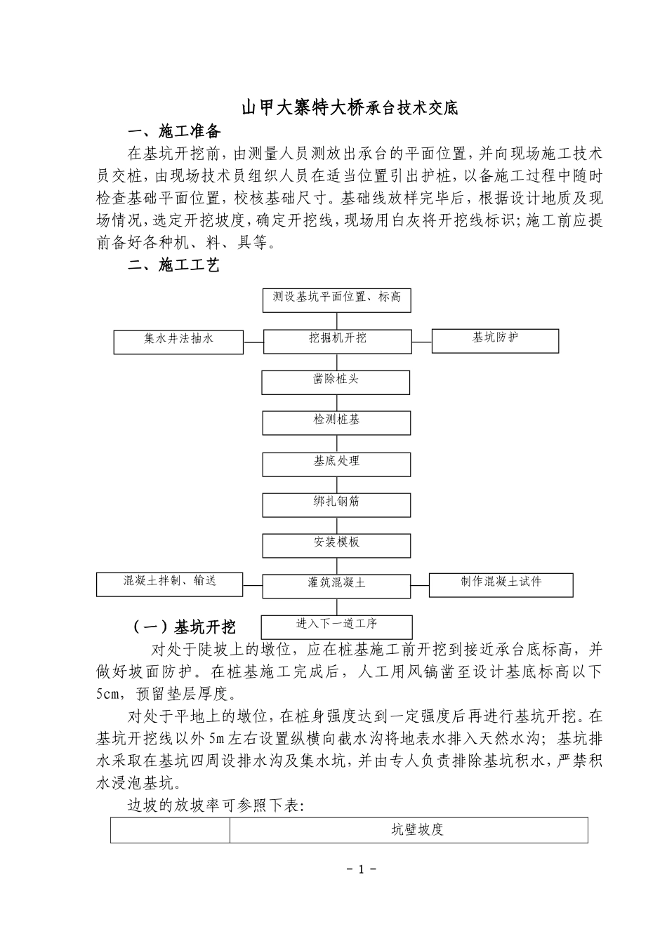 特大桥承台技术交底--技术交底_第1页