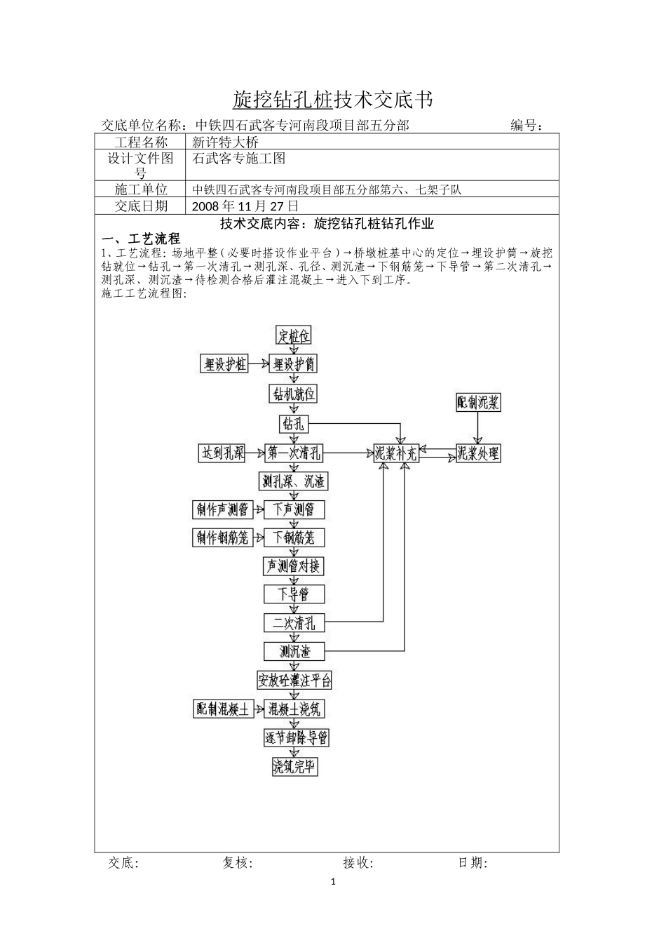 特大桥旋挖钻孔桩技术交底书--技术交底_第1页