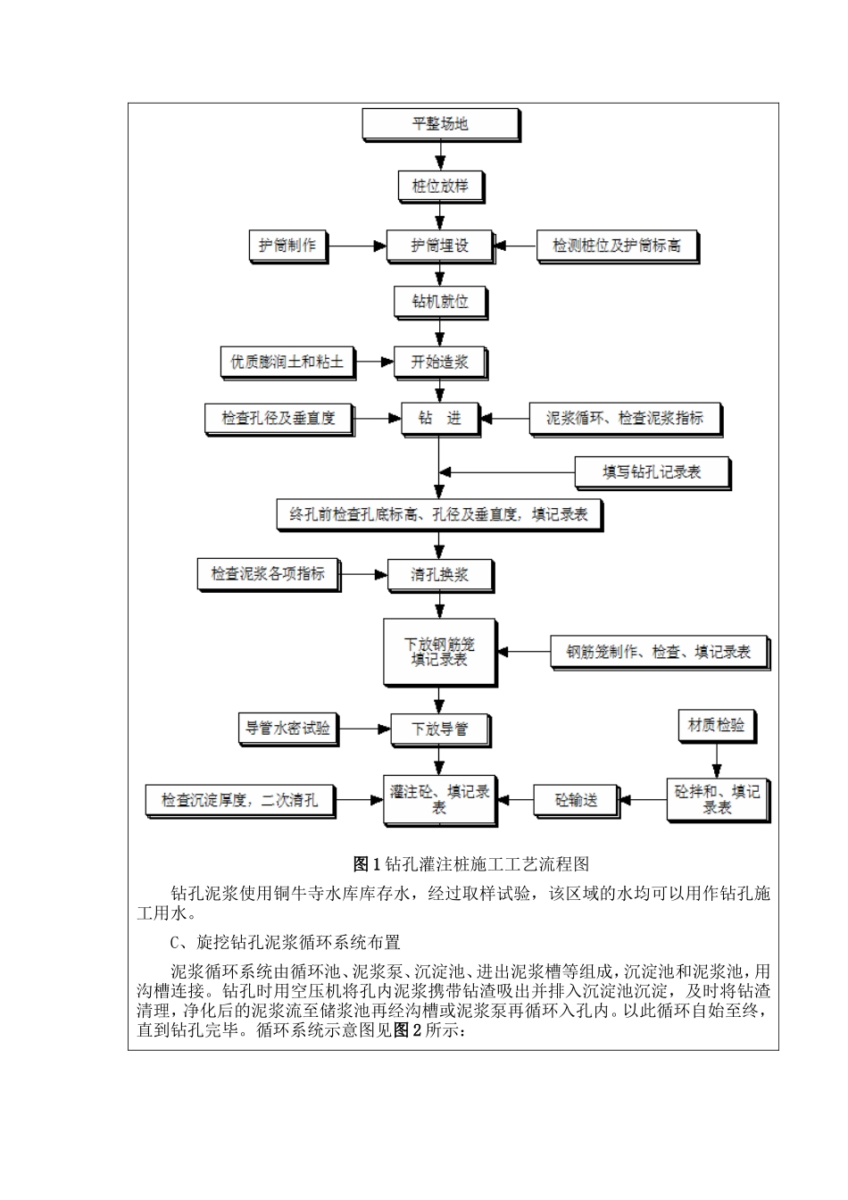 特大桥桩基施工技术交底--技术交底_第2页