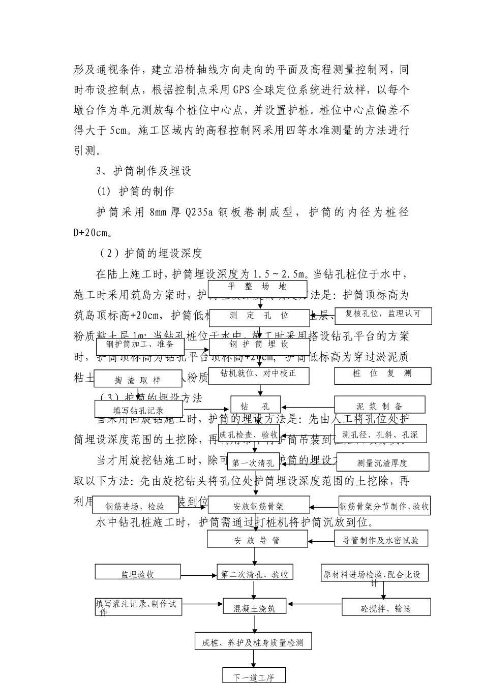 特大桥钻进成孔技术交底--技术交底_第3页