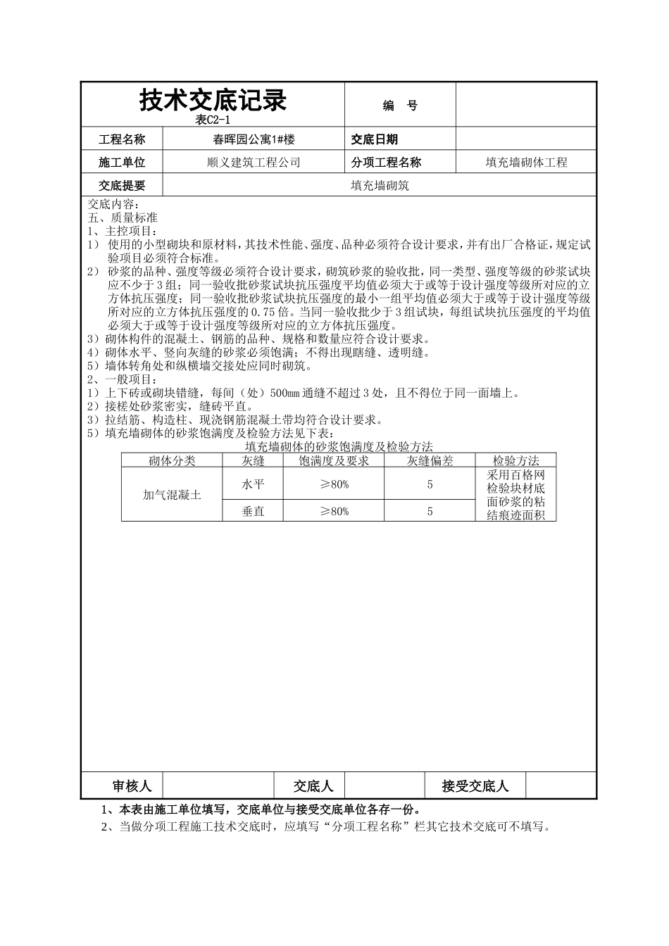 填充墙砌体工程技术交底-文库--技术交底_第3页