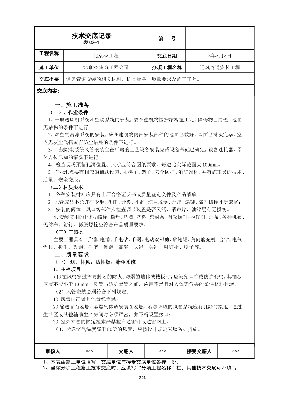 通风管道安装工程技术交底--技术交底_第1页