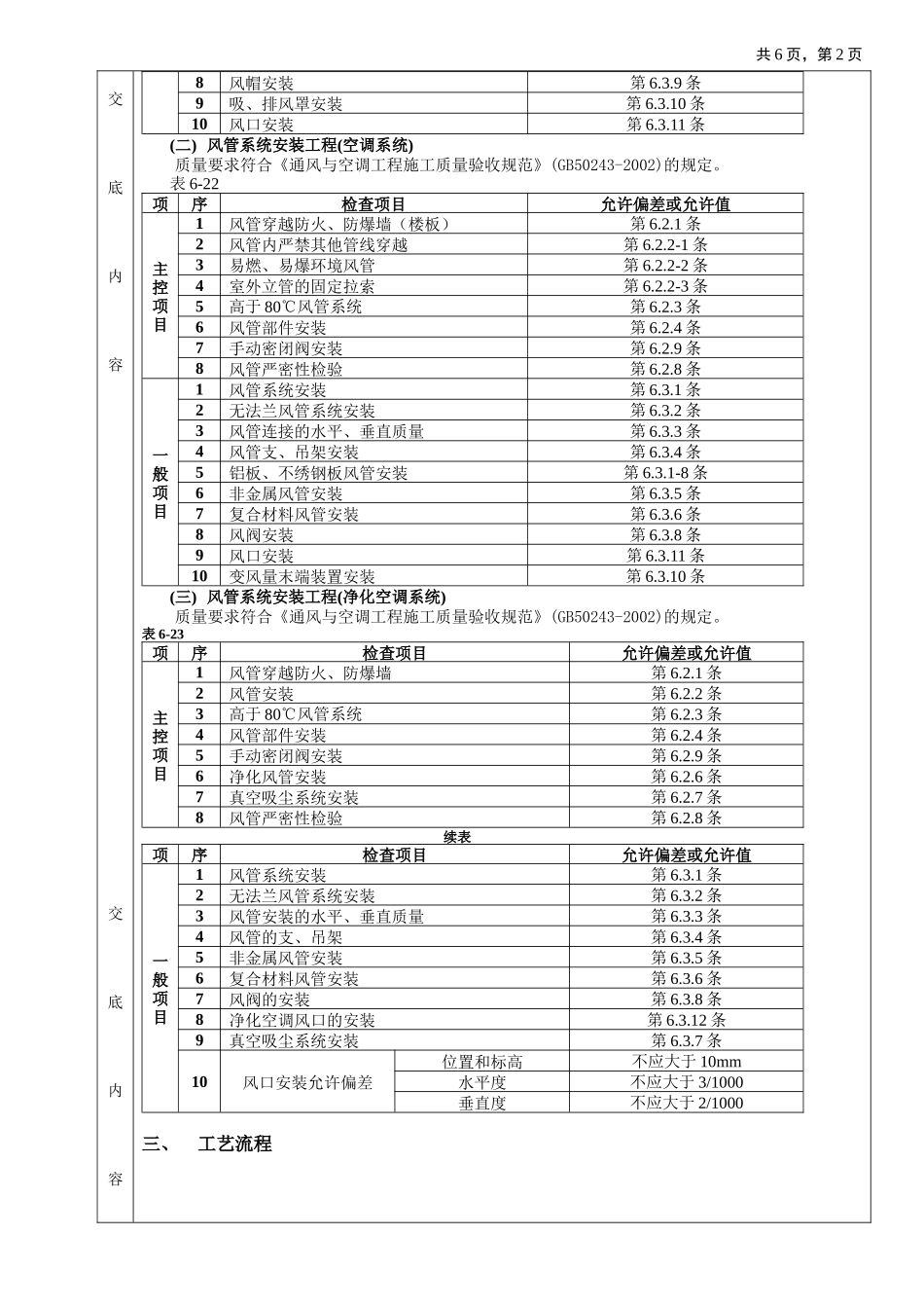 通风管道安装工程质量技术交底卡--技术交底_第2页