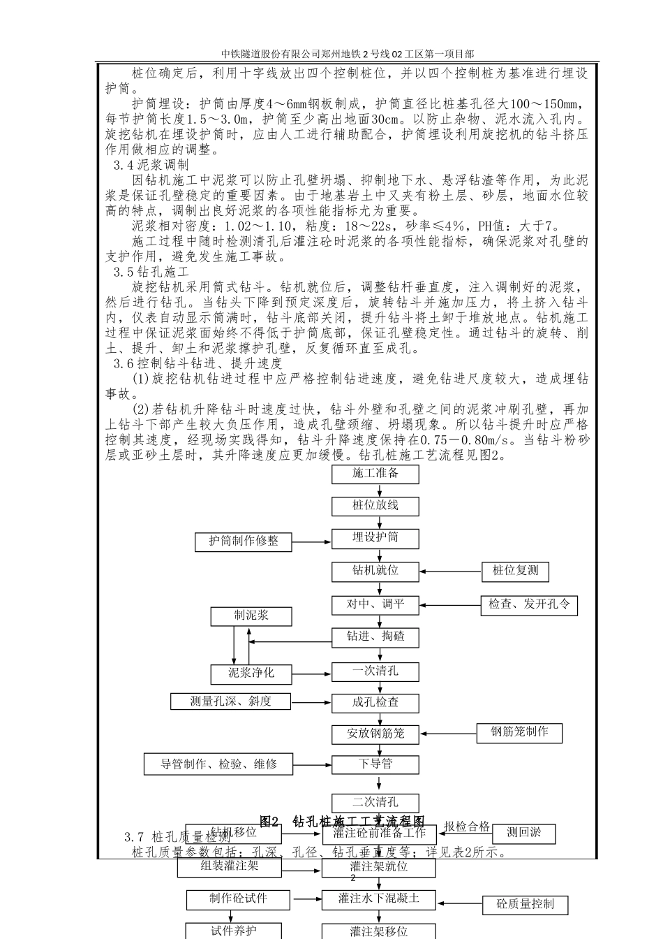 土建工程钻孔灌注桩施工技术交底--技术交底_第2页