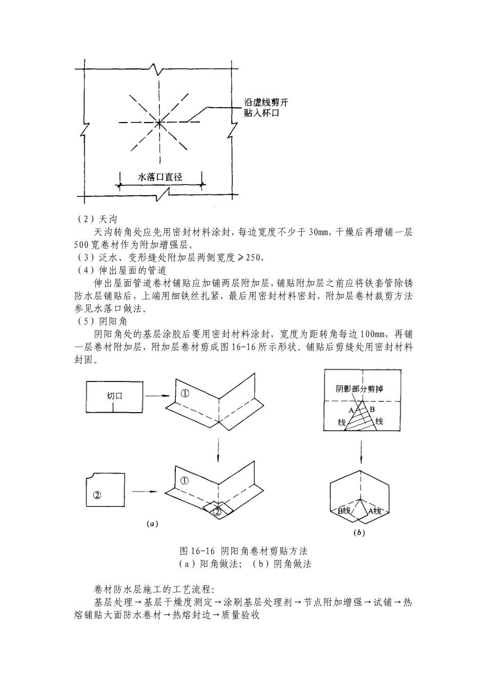 屋面防水技术交底--技术交底_第2页