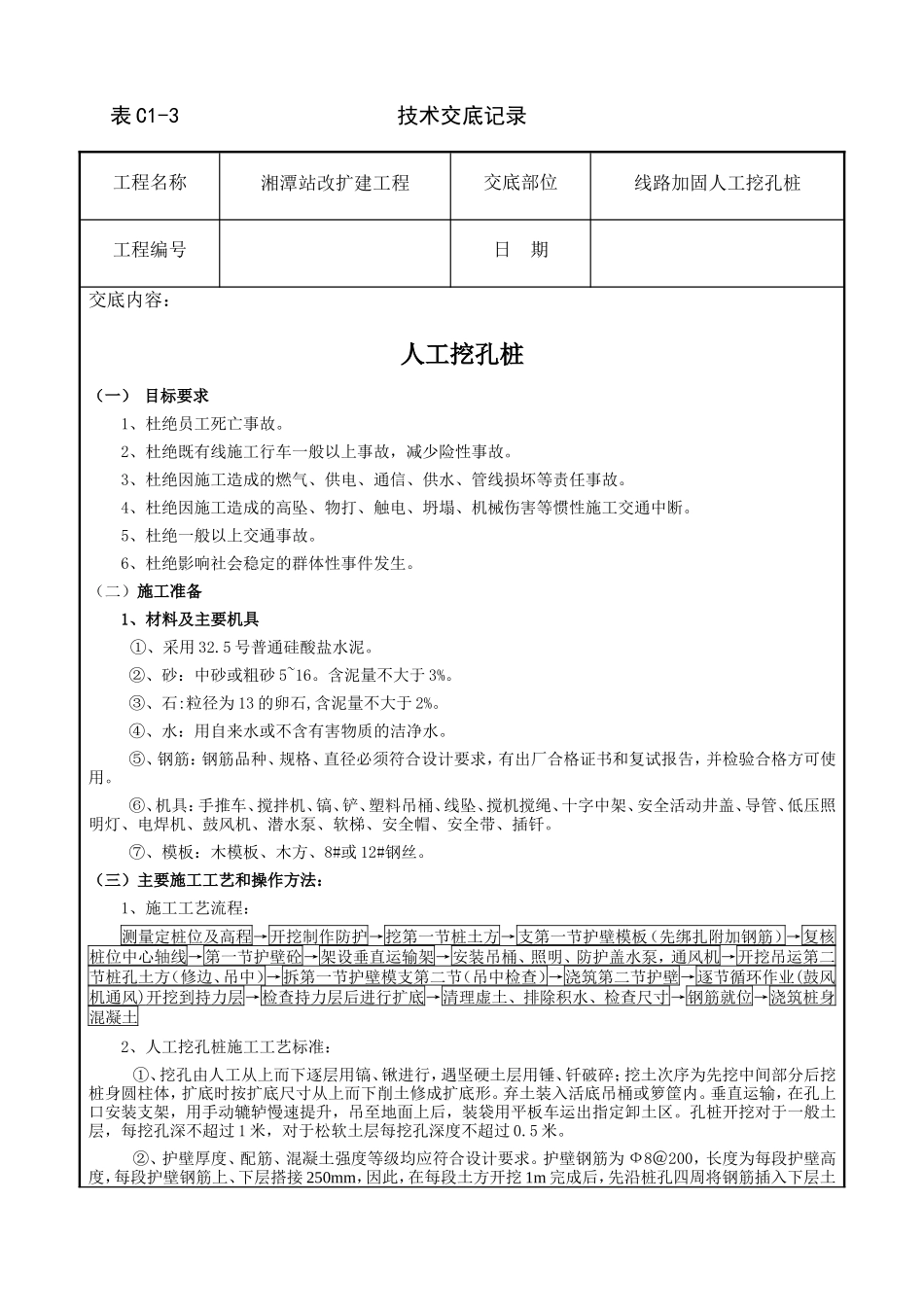 线路加固人工挖孔桩技术交底--技术交底_第1页