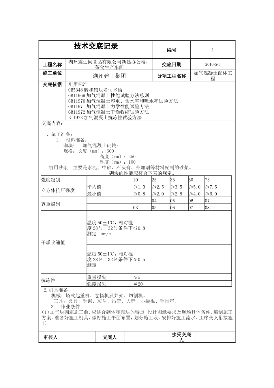 新建办公楼、茶食生产车间加气混凝土砌体工程技术交底--技术交底_第1页