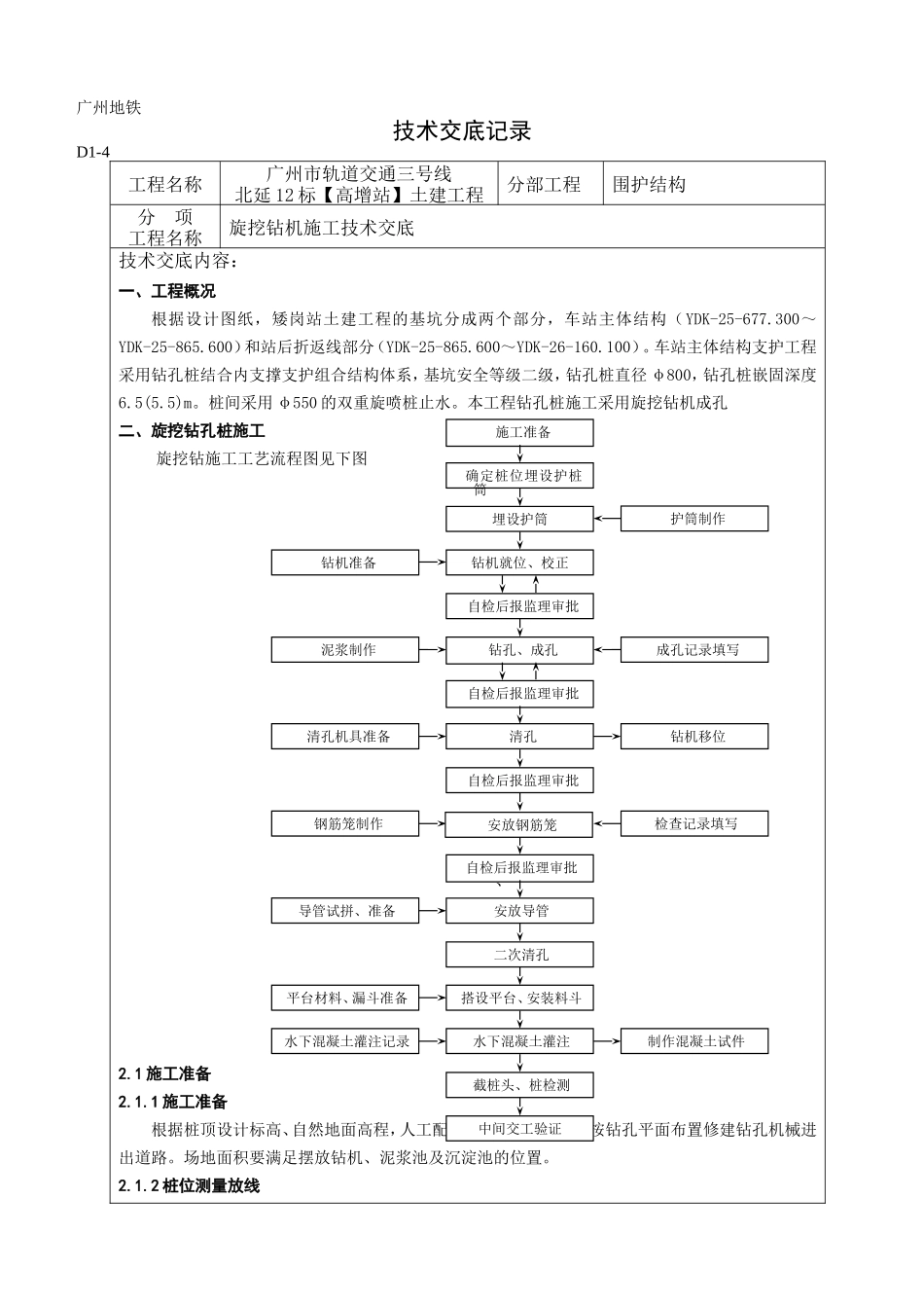 旋挖钻机施工技术交底--技术交底_第1页