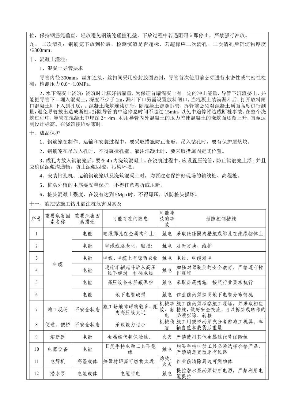 旋挖钻施工方案技术交底--技术交底_第2页