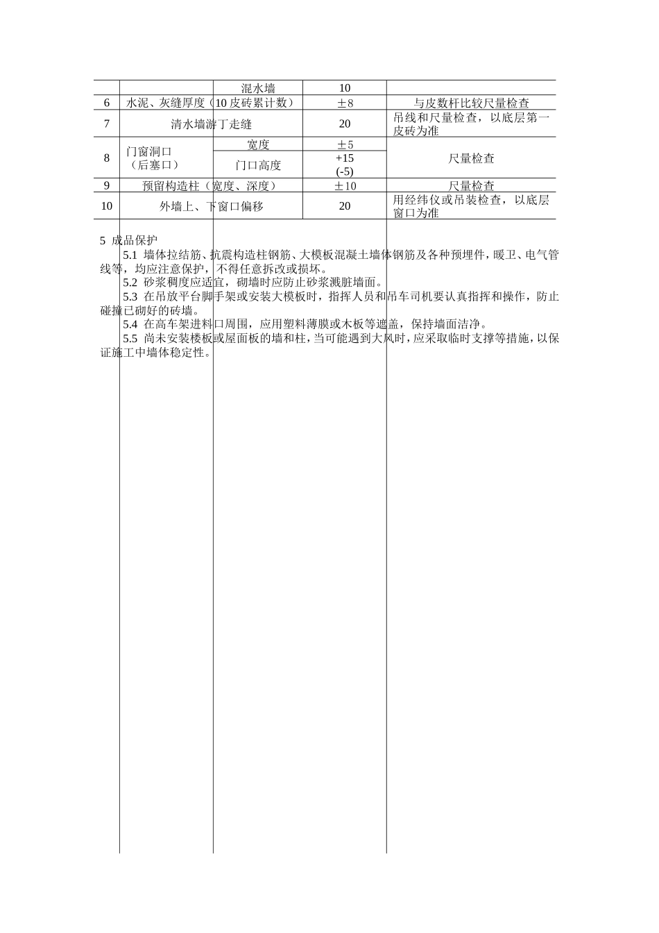 一般砖砌体砌筑工艺标准--技术交底_第3页