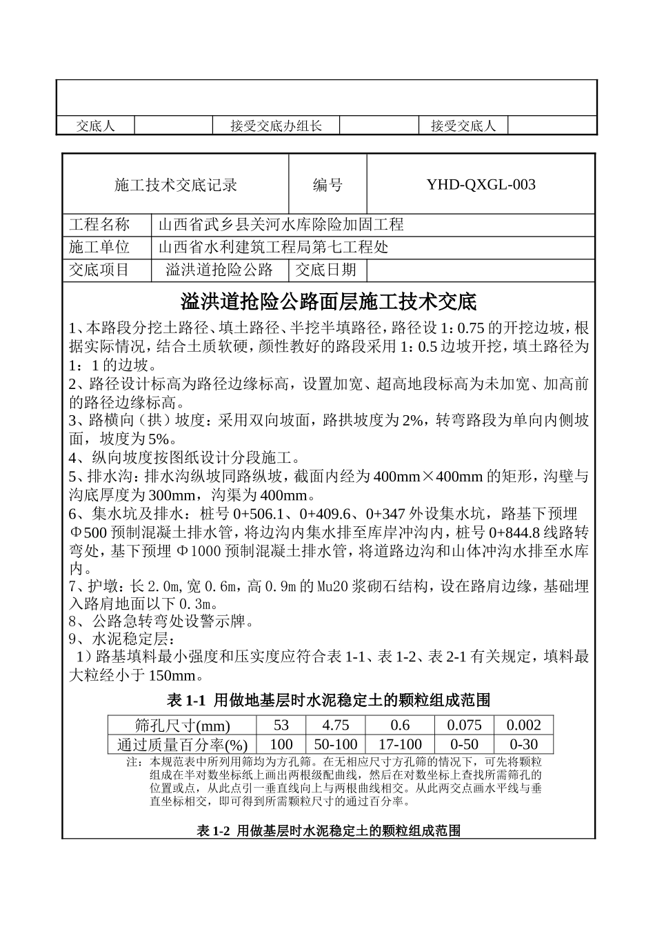溢洪道抢险公路土石方开挖施工技术交底--技术交底_第2页