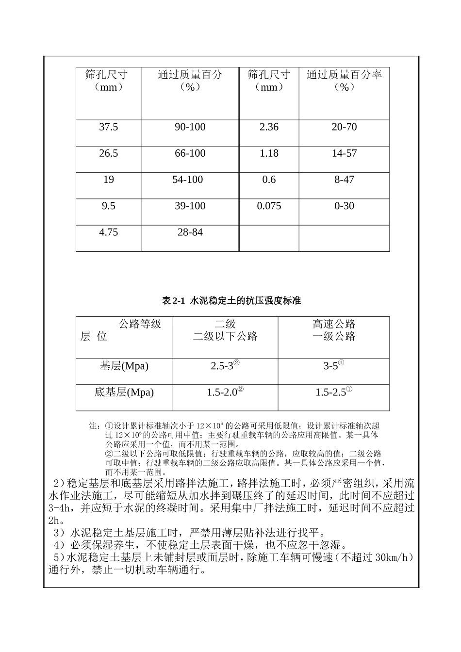 溢洪道抢险公路土石方开挖施工技术交底--技术交底_第3页