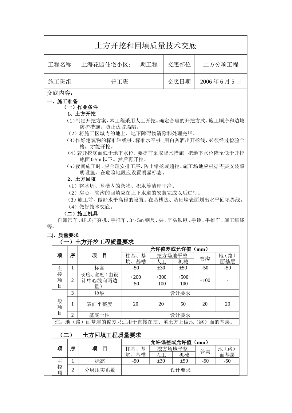 住宅小区一期工程土方开挖和回填质量技术交底--技术交底_第1页