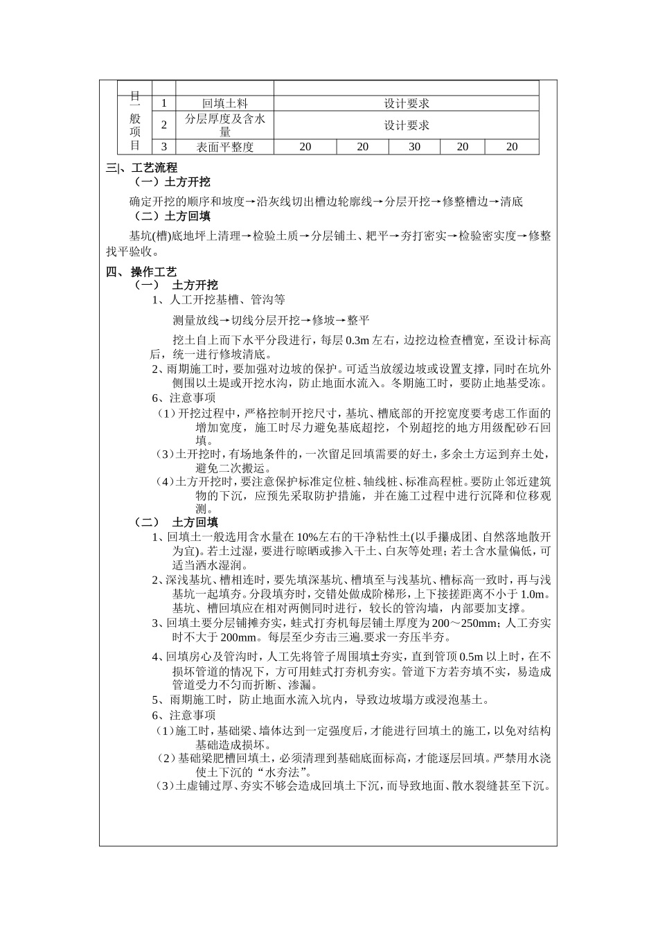 住宅小区一期工程土方开挖和回填质量技术交底--技术交底_第2页