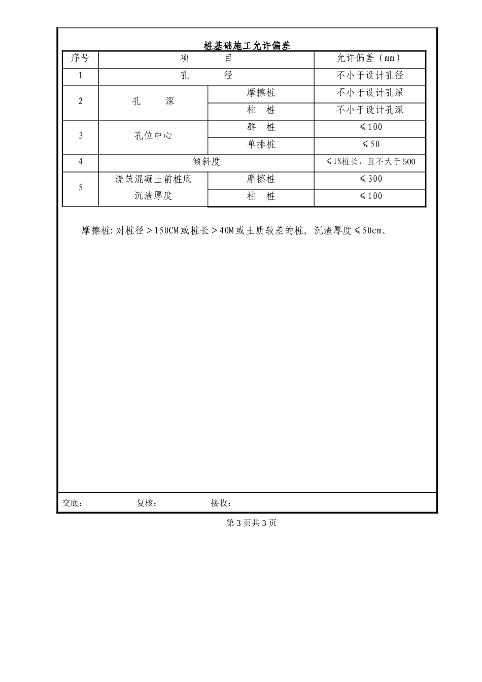 桩基水下混凝土施工技术交底--技术交底_第3页